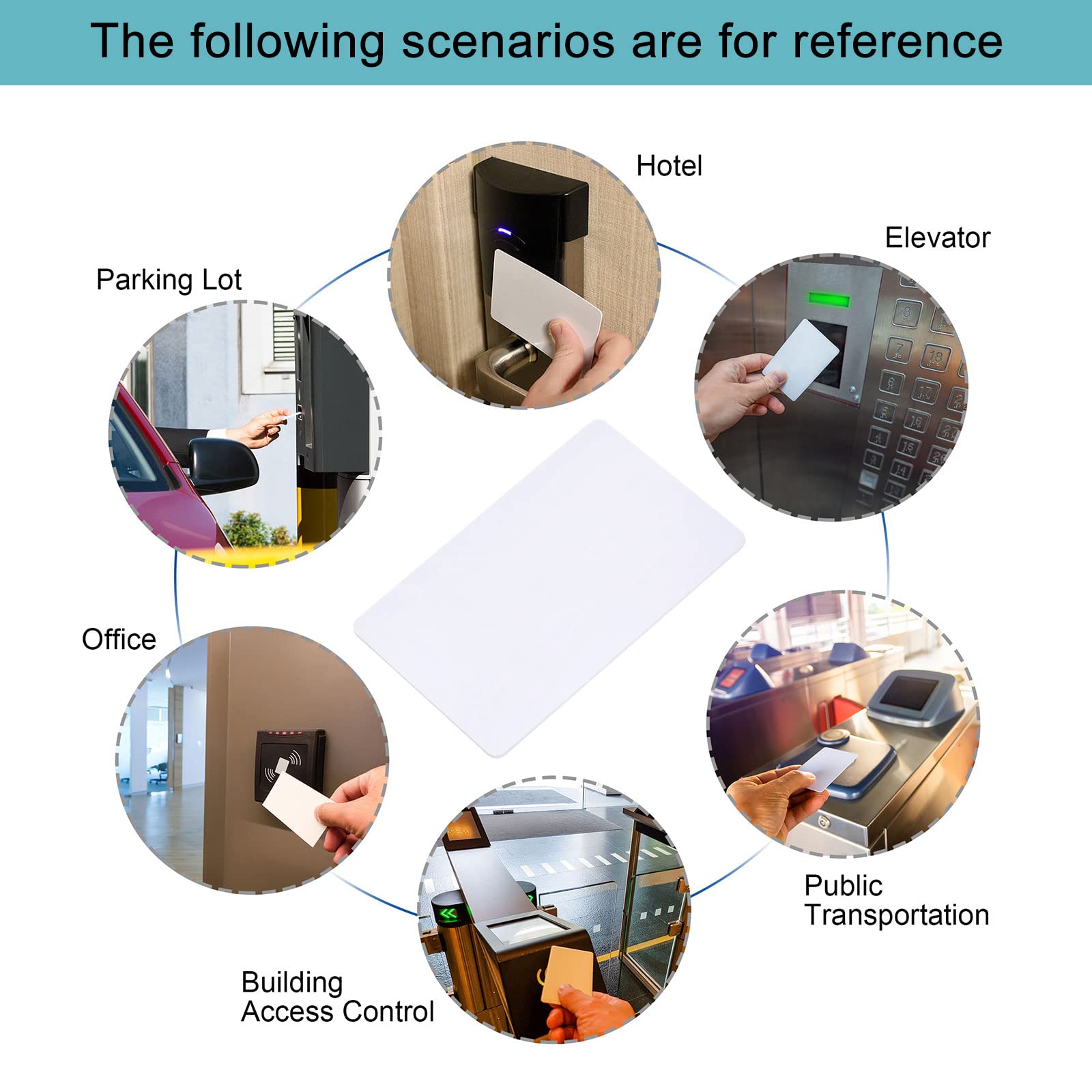 sourcing map carte RFID 13,56 MHz blanche lot 20