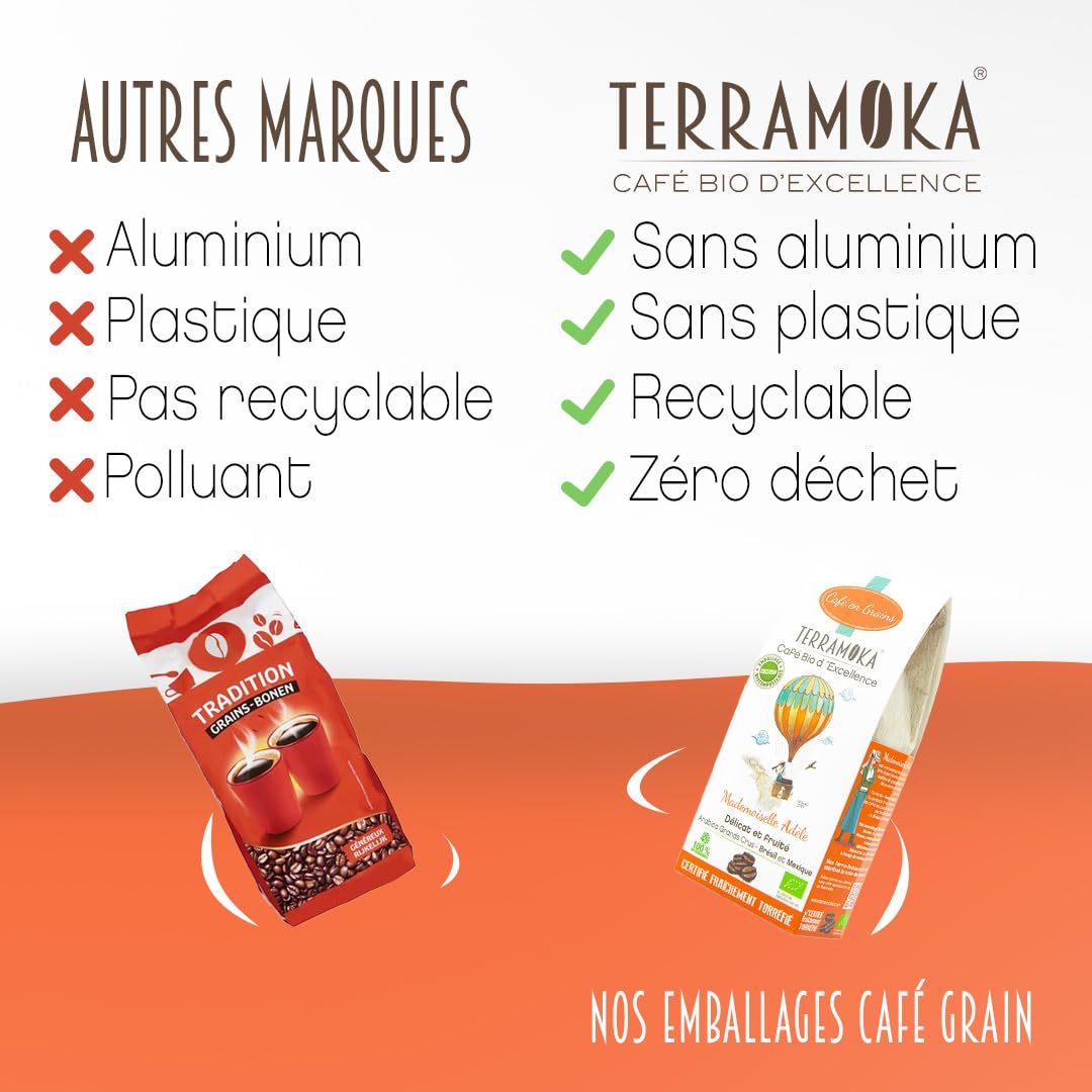 Terramoka Mademoiselle Adèle café grains bio 1 kg fruité