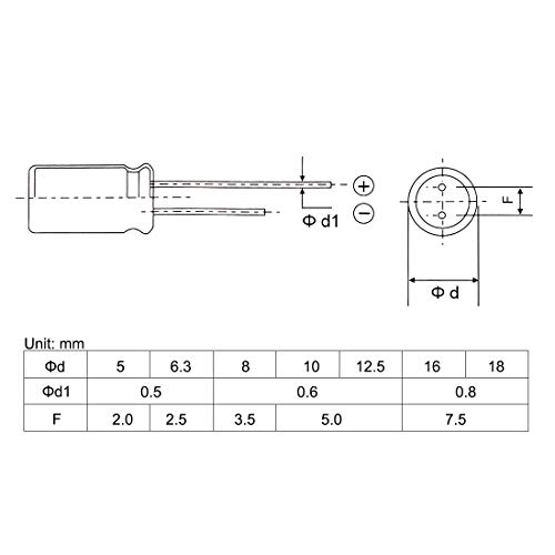 sourcing map condensateur aluminium 47uF 50V 180 pièces