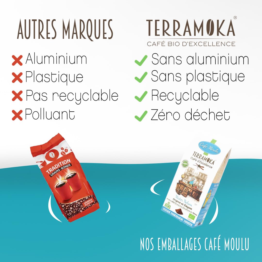 Terramoka Mister Nelson Café moulu décaféiné bio 1,25 kg fruité