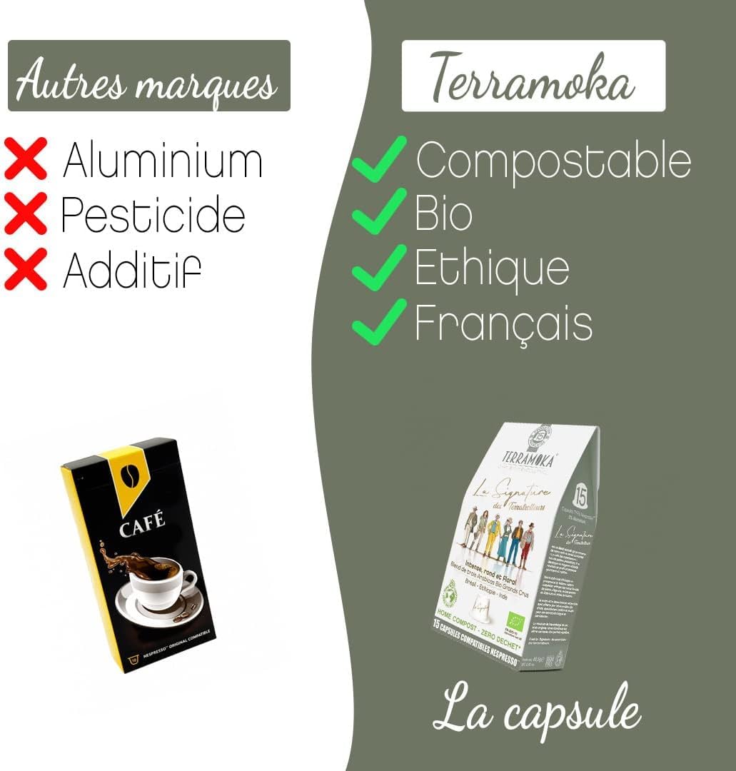 Terramoka La Signature Capsule café bio arabica 60 unités intense