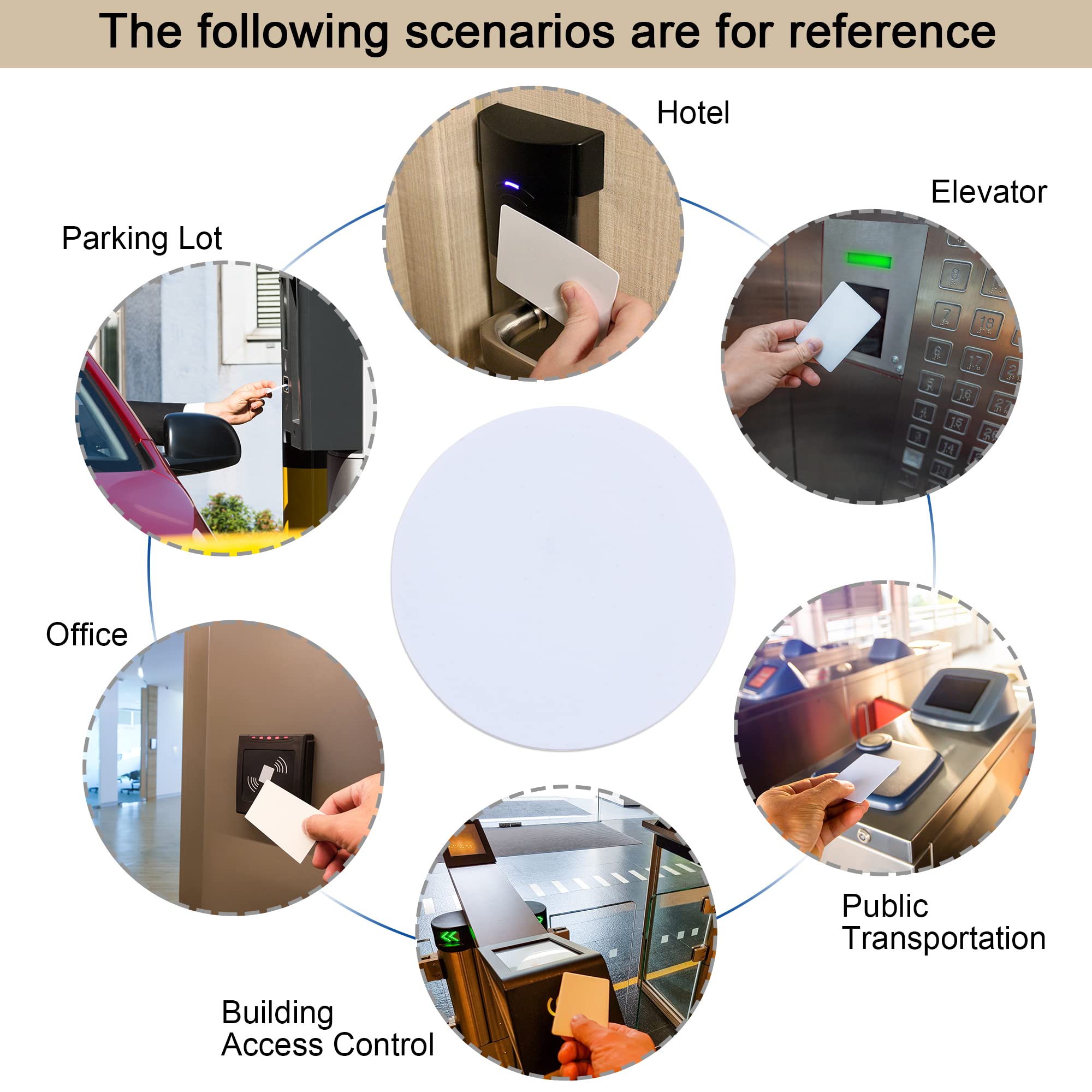sourcing map Carte RFID 13.56MHz lecture seule 10pcs