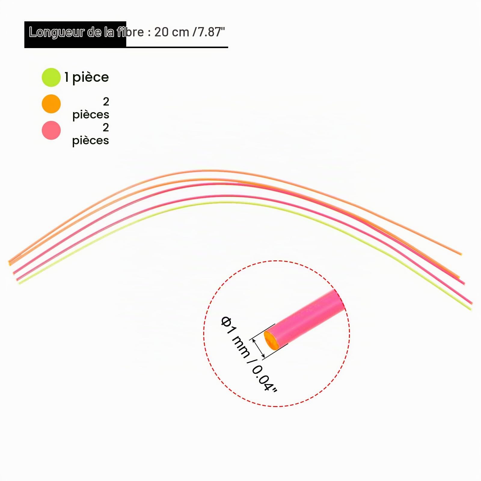 sourcingmap Electronics Fibre Optique PMMA 1mm 5pcs