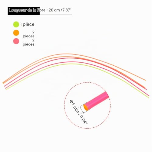 sourcingmap Electronics Fibre Optique PMMA 1mm 5pcs