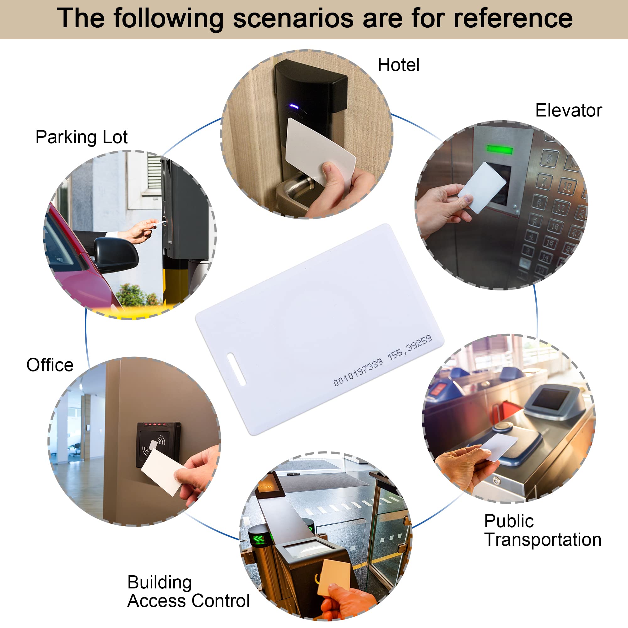 sourcingmap Electronics carte RFID TK4100 blanche lot de 10