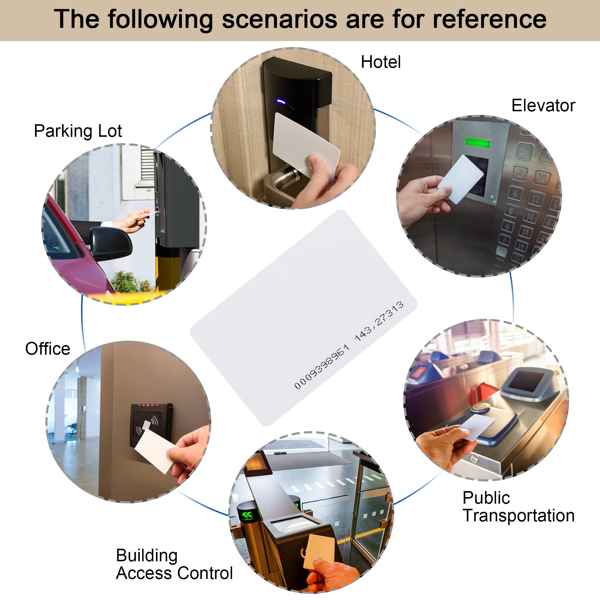sourcing map Electronics carte RFID 125KHz blanche lot 50 PVC
