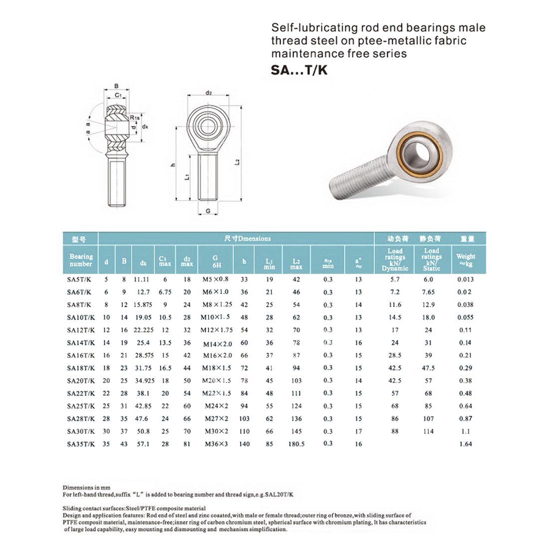sourcing map SA16T/K embout à rotule mâle 16mm M16