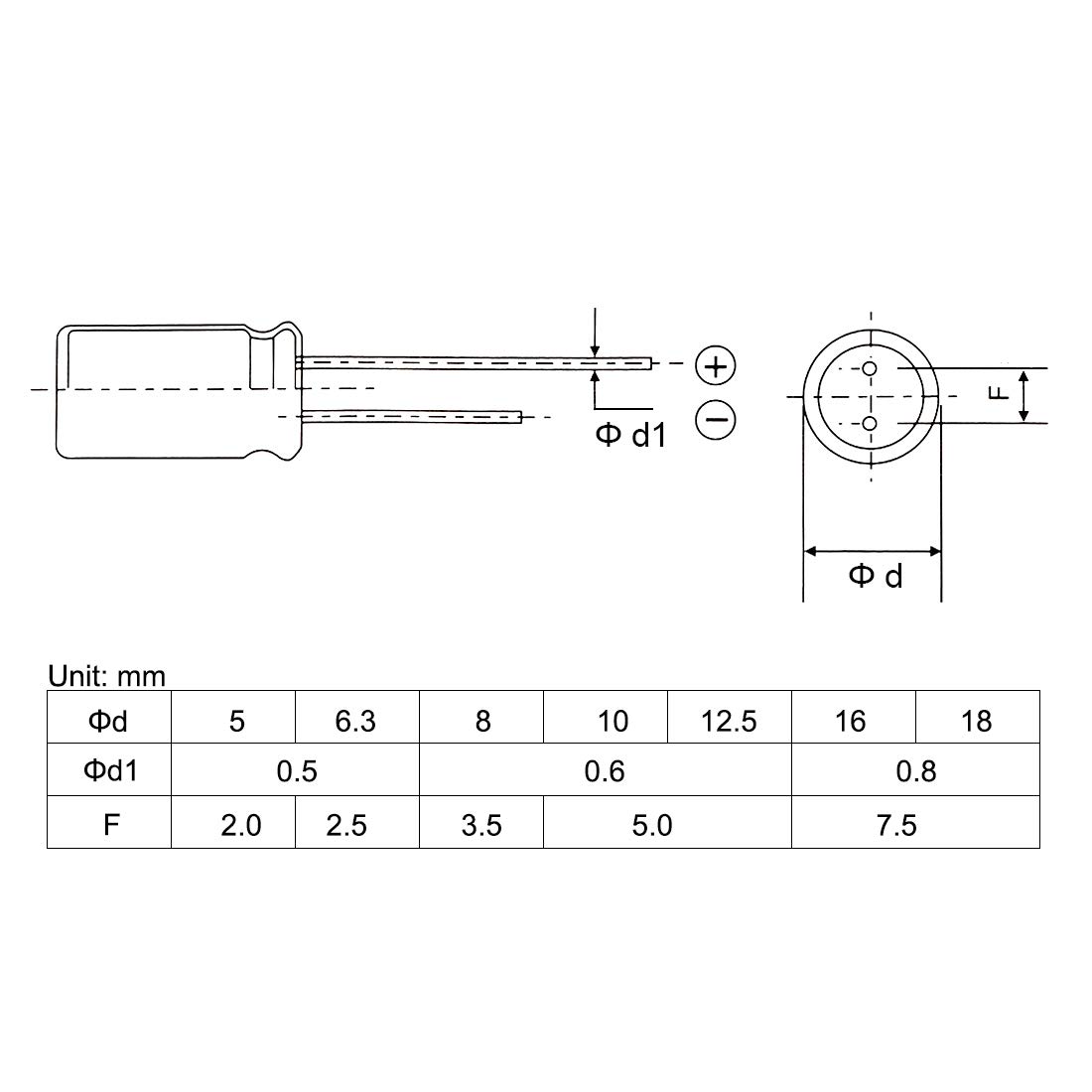sourcing map condensateur aluminium 47uF 50V 180 pièces