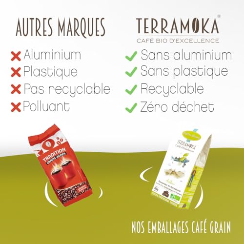Terramoka Le jeune Arthur café en grains 1 kg bio corsé