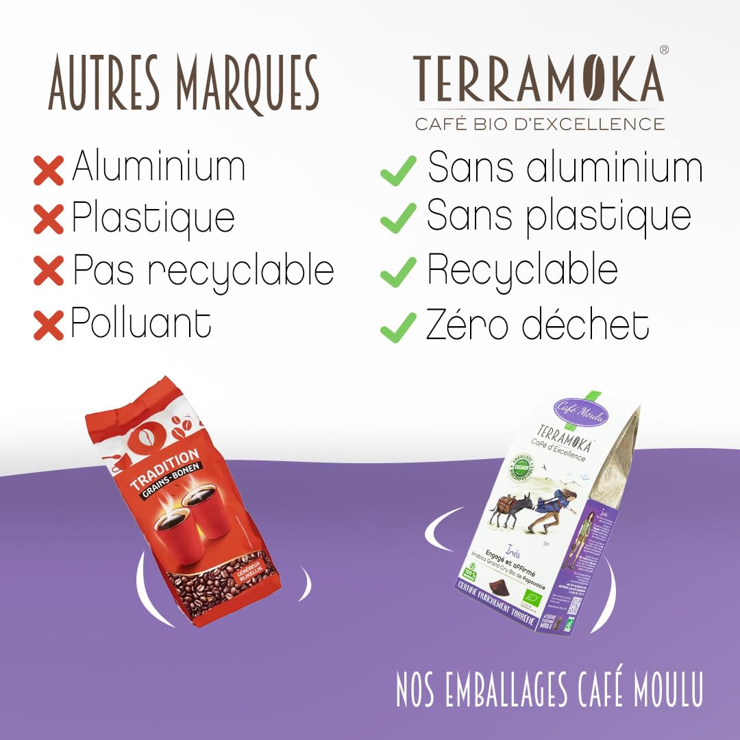 Terramoka Inès Café Moulu Bio Papouasie 1,25 kg