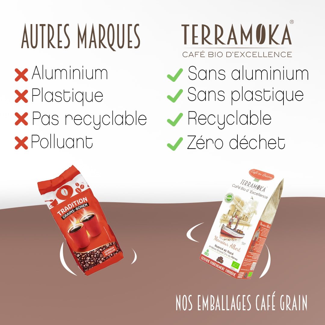 Terramoka Monsieur Albert café en grains bio Pérou 1 kg