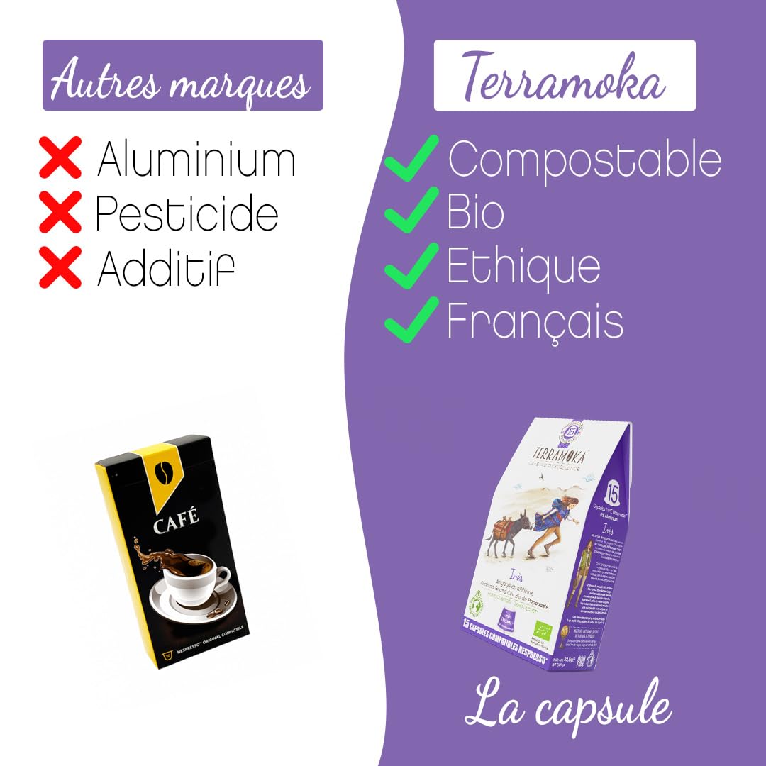 Terramoka Inès Capsule Café Bio Arabica 60 Papouasie