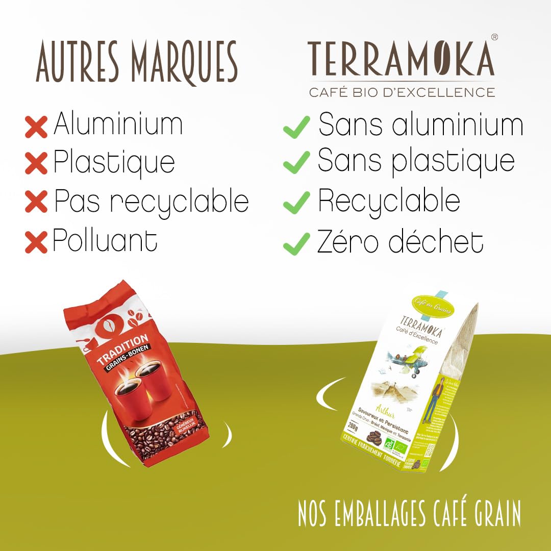 Terramoka Le jeune Arthur café en grains 1 kg bio corsé