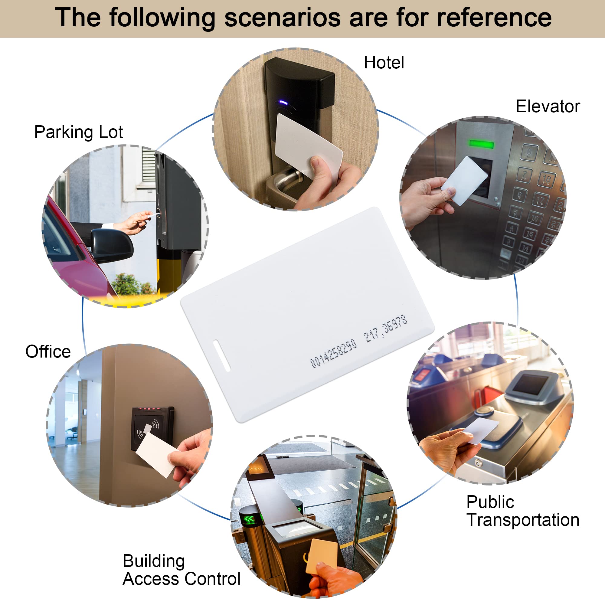 sourcingmap Electronics carte RFID 125KHz blanche lot de 5
