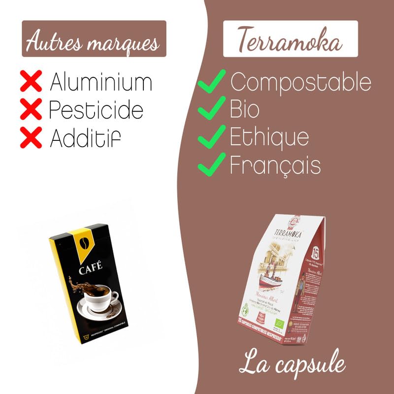 Terramoka Monsieur Albert capsules café Pérou bio 60 fruité