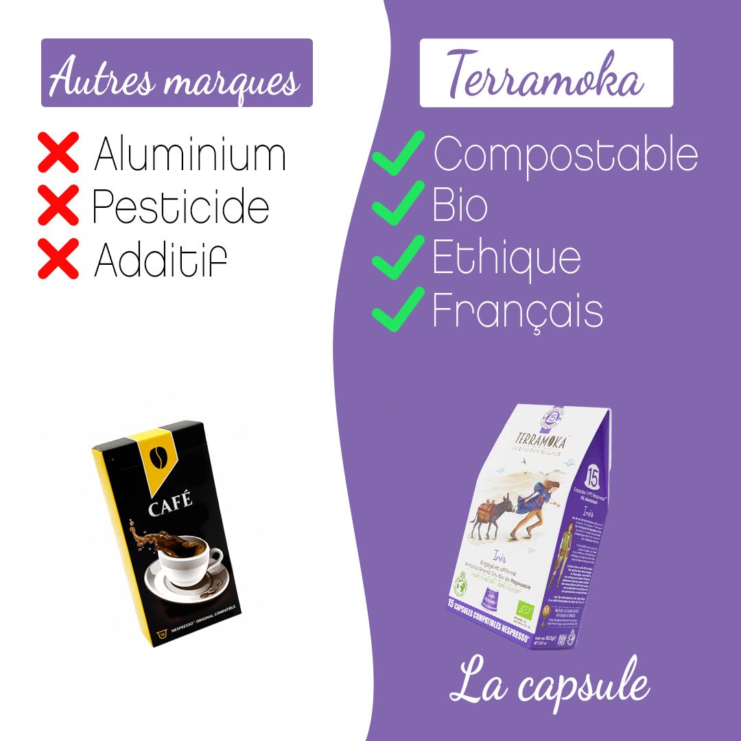 Terramoka Inès capsules café bio Papouasie 300 épicé