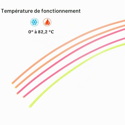sourcingmap Electronics Fibre Optique PMMA 1mm 5pcs