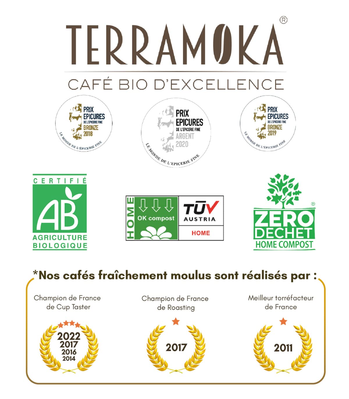Terramoka Mister Nelson café en grains décaféiné bio 1kg fruité