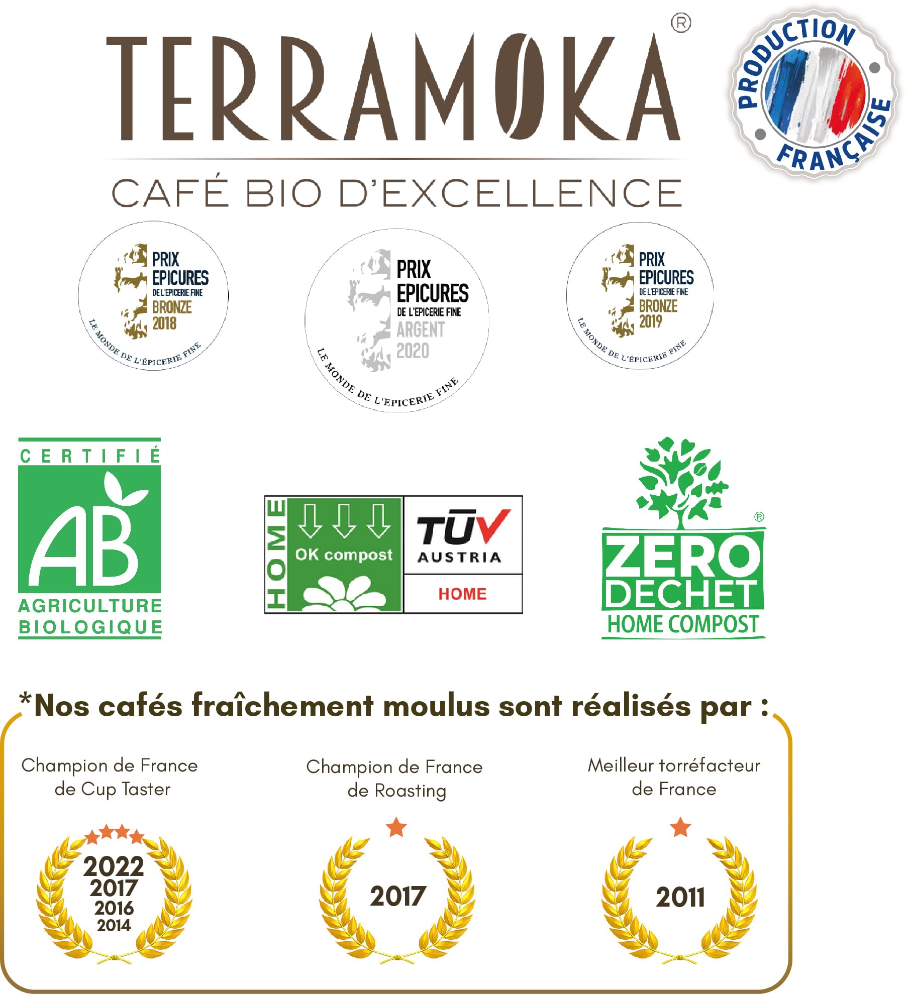Terramoka Le jeune Arthur café en grains bio 1,4 kg arabica