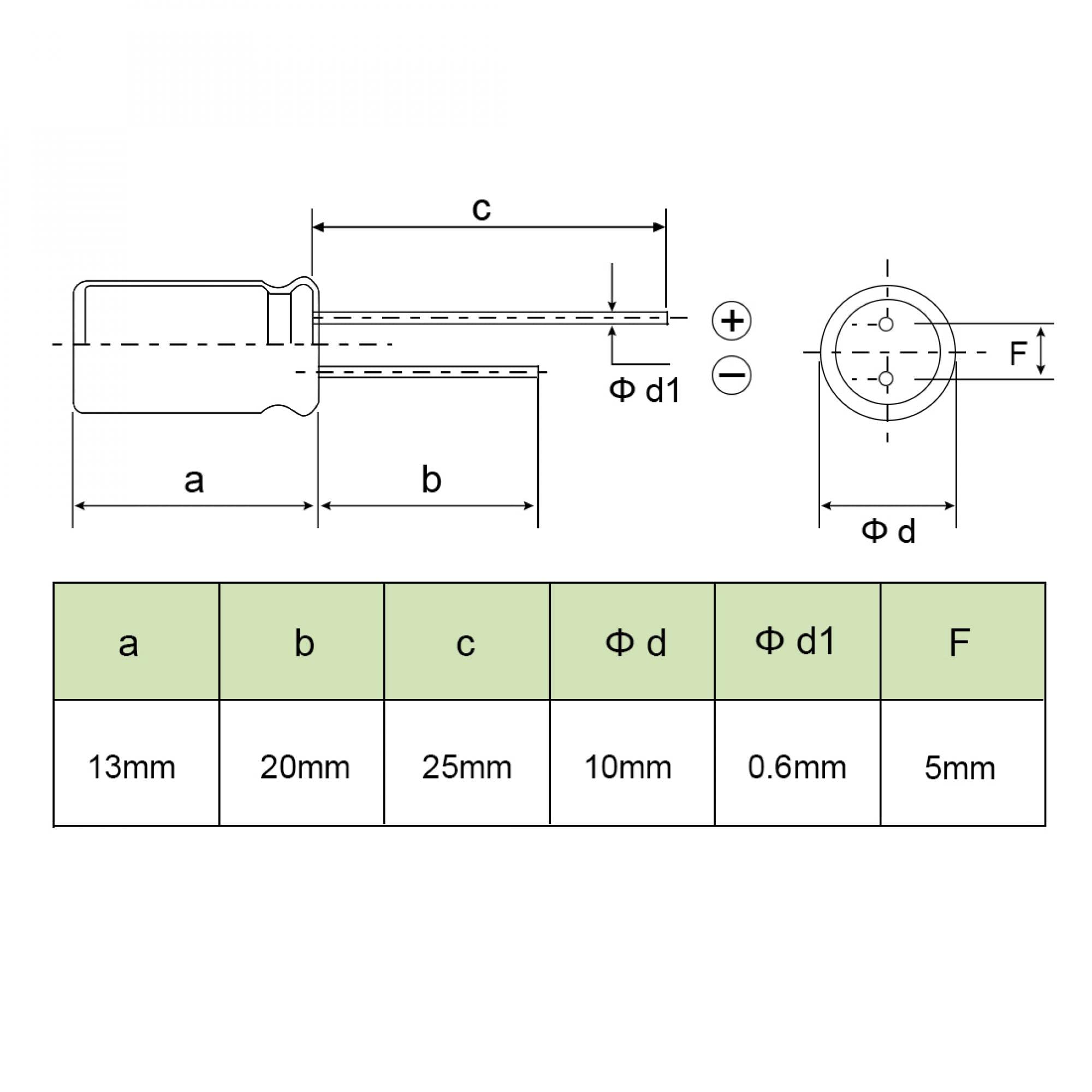 sourcing map Industrial condensateur électrolytique 220uF 50V 25pc