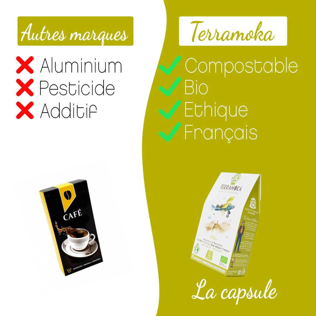 Terramoka Arthur Capsules Nespresso Bio 360 Riche