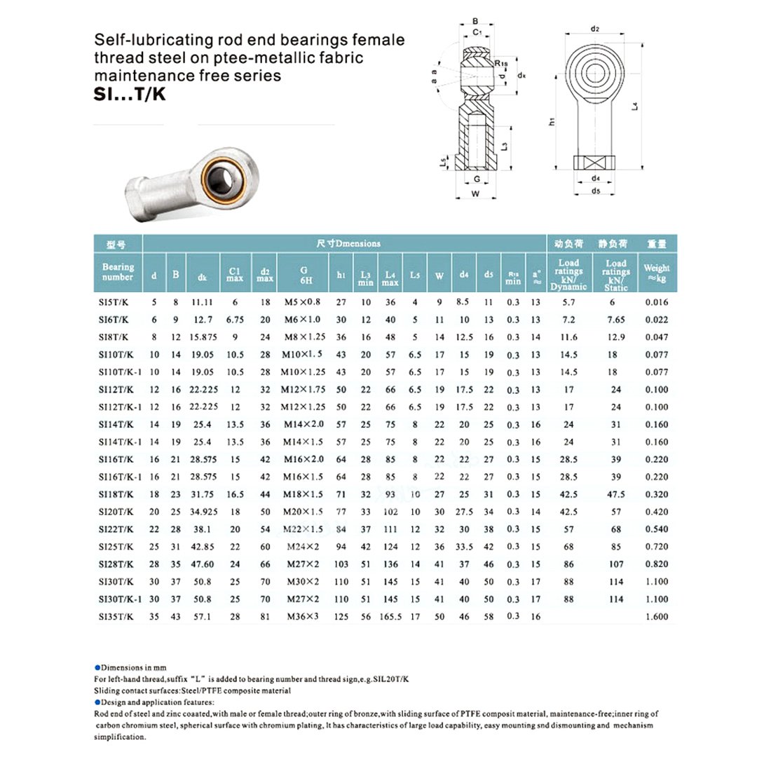 Sourcing Map SI5T/K palier rotule femelle M5 alésage 5 mm 4 pcs